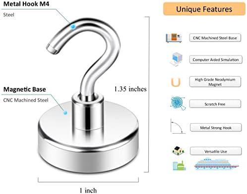 Neosmuk Magnetic Hooks for Cruise Cabins, 85lb+ Heavy Duty, 6 Pack - Image 3