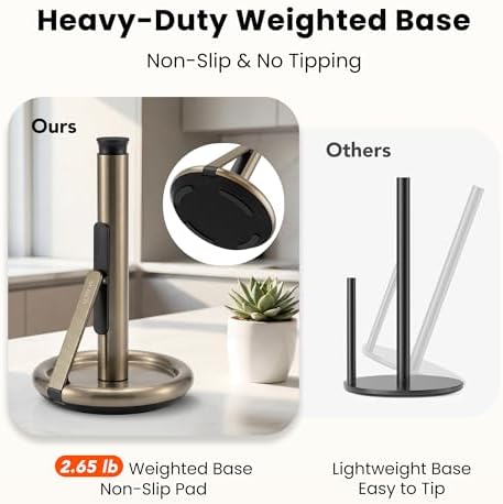 Ultrean Paper Towel Holder - Image 2