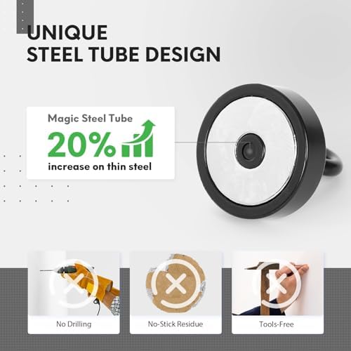 Neosmuk Magnetic Hooks Steel Tube Design - Image 2