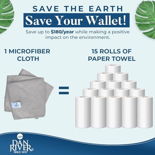 DAN RIVER 24-Pack Gray Microfiber Towels – Ultra Absorbent, Lint-Free & - Image 5