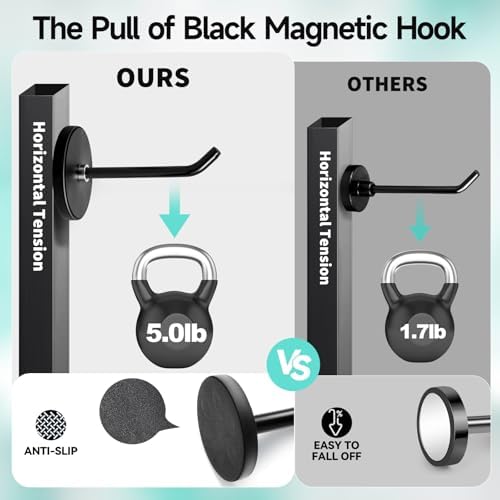 4pcs Magnetic Hooks, Anti-Slip 2.9 Inch Long Heavy Duty Magnet Hooks - Image 3