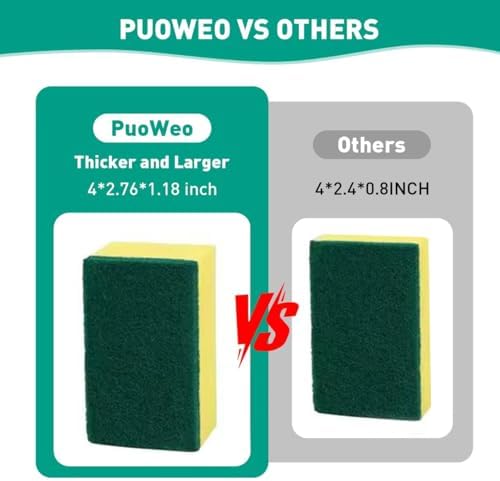 24-Pack Heavy Duty Scrub Sponges, Non-Scratch Kitchen Sponge - Image 2