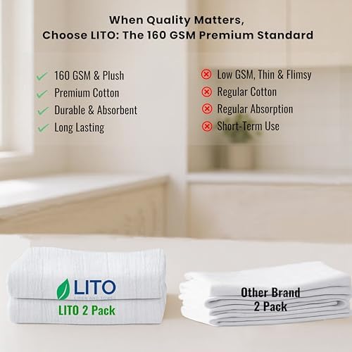 LITO LINEN AND TOWEL Flour Sack Towels – 100% Cotton, 28x28 Inches, Highly - Image 6