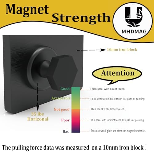 Magnetic Hooks Heavy Duty 140lbs - Image 3