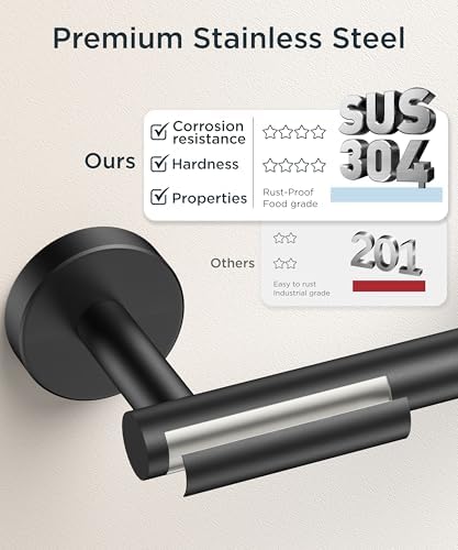 FORIOUS Commercial Toilet Paper Holder Wall Mount Bathroom Tissue Holder - Image 4