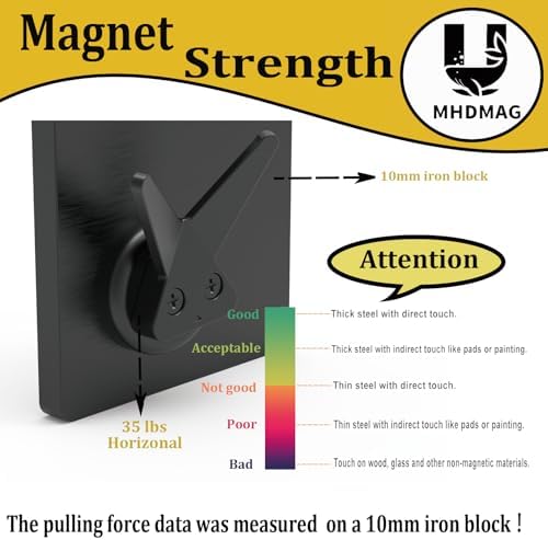 Magnetic Hooks Heavy Duty 140lbs - Image 7