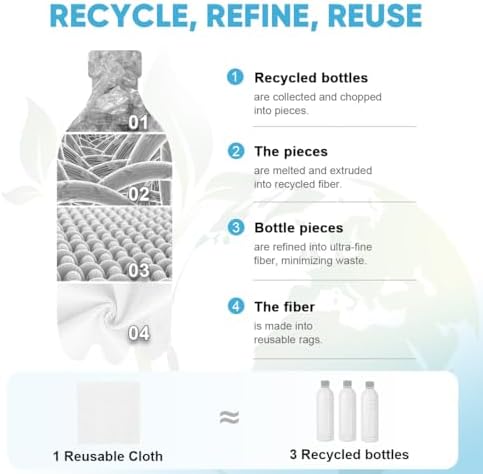 AIDEA White Microfiber Cleaning Cloth Roll-55 Sheets, Paper Towels 11×9" - Image 4
