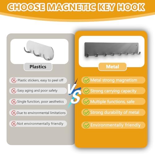 Magnetic Key Holder for Frideg, Heavy Duty Strong Magnetic Key Hanger - Image 6