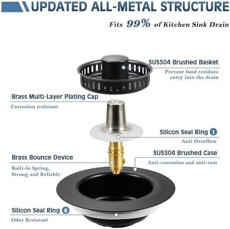 TGOSOMT Kitchen Sink Drain Strainer Stopper, Anti-Clog & Quick Drain - Image 3
