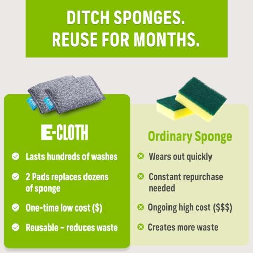 E-Cloth Non-Scratch Scrubbing Pads, Reusable Sink & Dish Sponges - Image 4