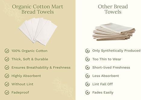 Wholesale Flour Sack Kitchen Towels – 50 Pack, Unbleached, All-Natural 100% - Image 7