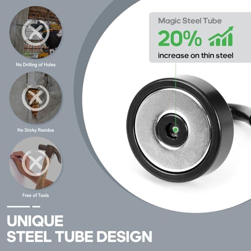 Neosmuk Magnetic Hooks Steel Tube Design - Image 3