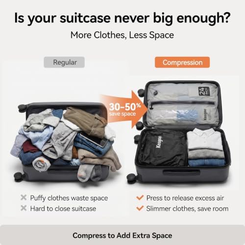 Travel Laundry Bag, Vacuum Compression Waterproof Dirty Clothes Bag - Image 2