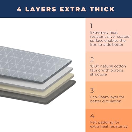 12 X 30 Tabletop Ironing Board Cover and Pad, Fits Small, Table Top and Mini - Image 2