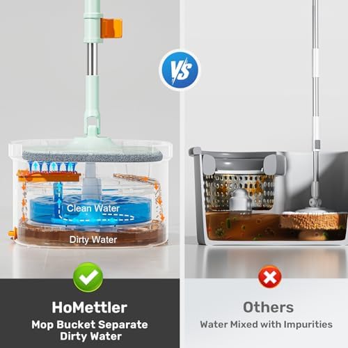 HoMettler Mop and Bucket Set | Spin Mop - Image 2