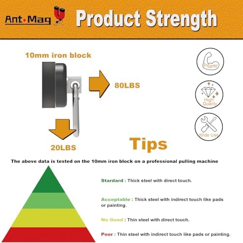 Ant Mag Magnetic Hooks Heavy Duty Neodymium, 140LBS Swiveling Carabiner - Image 3
