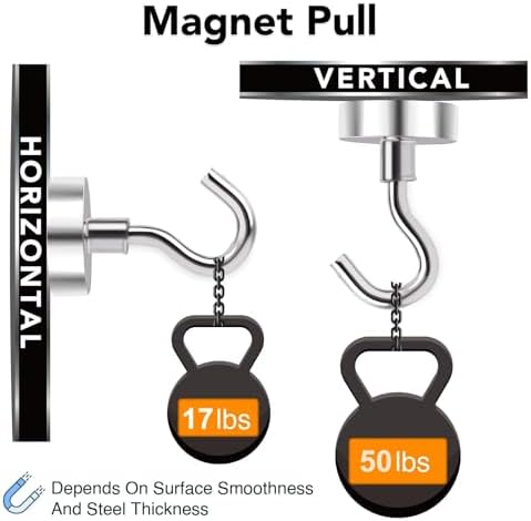 MIKEDE Magnetic Hooks 50Lbs Heavy Duty Magnets - Image 3