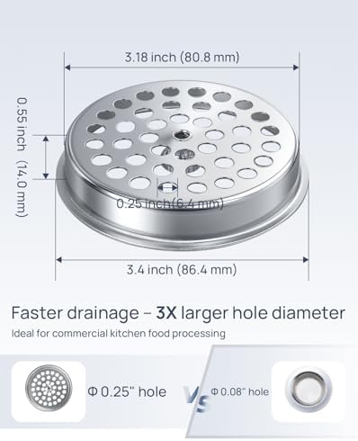 3 PCS Commercial Garbage Disposal Cover, Kitchen Sink Drain Basket Strainer - Image 6