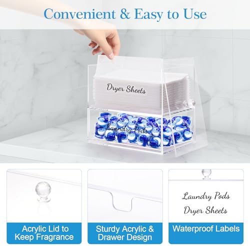 JYPS 1+1 Acrylic Dryer Sheet Holder - Image 3