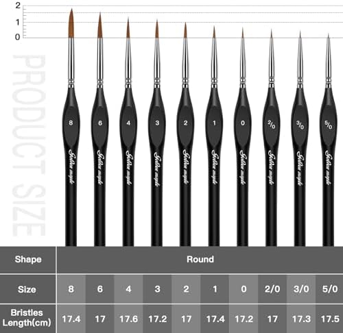 Golden Maple Detail Paint Brushes Set 10pcs - Image 6