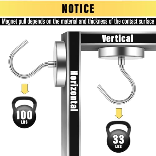 6 Pack Magnetic Hooks Large Opening, 100LBS Neodymium Magnet Hooks - Image 3