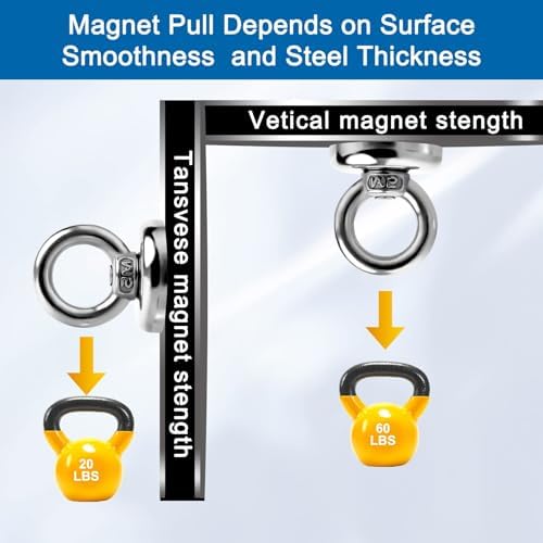VNDUEEY Magnetic Hooks Heavy Duty 20 Pack, 60 lbs Pulling Force Rare Earth - Image 5