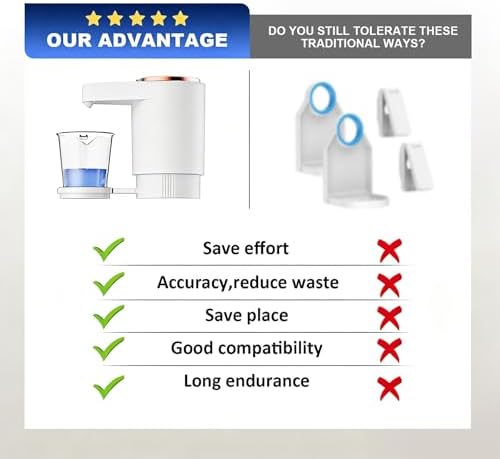 Electric Detergent Dispenser, Automatic Laundry Detergent Dispenser, Wireless - Image 3