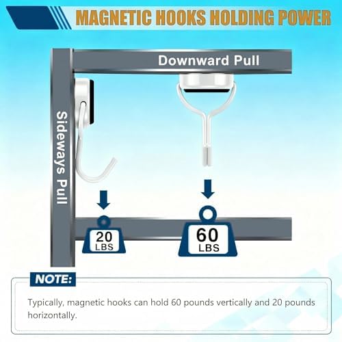 6 PCS Metal Magnetic Hook, 60LBS Heavy Duty - Image 4