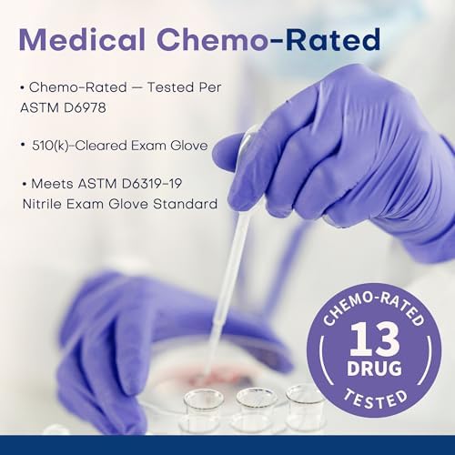 Supmedic Medical Soft Max Nitrile Disposable Gloves Powder-Free, Violet 100 - Image 4