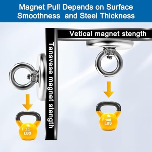 VNDUEEY Strong Magnetic Hooks 20 Pack, 100 lbs Pulling Force Rare Earth - Image 5