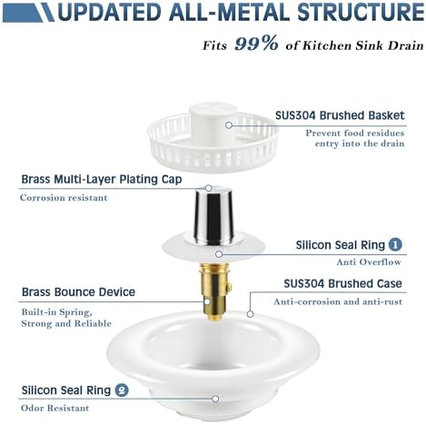 Kitchen Sink Drain Strainer and Stopper - Image 3