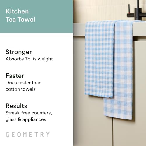 GEOMETRY Tea Towels – Spring & Summer Collection – Quick-Dry, Ultra-Absorbent - Image 2
