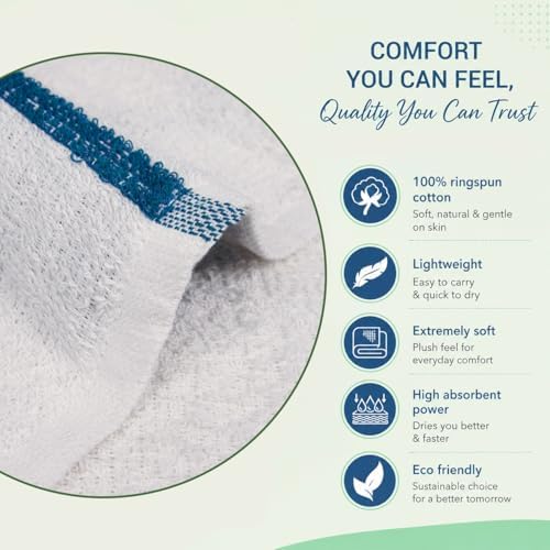 Bar Mop Towels Pack of 36 – Bulk Terry Cleaning Rags 16"x19" – Absorbent - Image 4