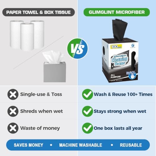 GLIMGLINT Microfiber Cleaning Cloth 100 Pack, Reusable Paper Towels 11 x 9 - Image 2