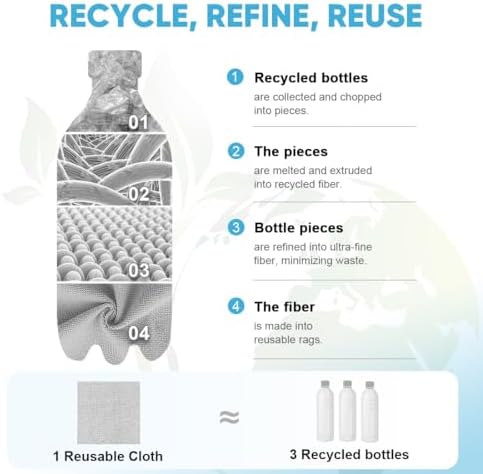 AIDEA Microfiber Cleaning Cloth Roll-600PK, Reusable Paper Towels 11.5×11.5" - Image 4
