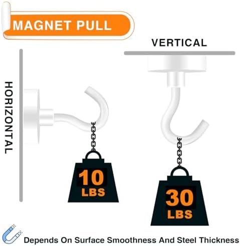 MIKEDE Magnetic Hooks - Image 3