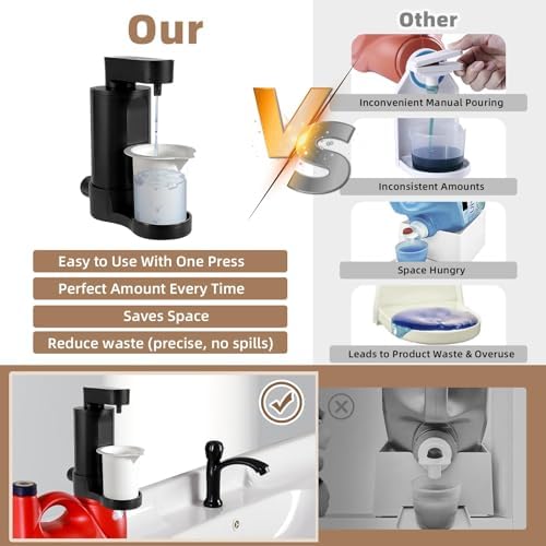 Electric Laundry Detergent Dispenser, USB-C Rechargeable Automatic Laundry - Image 5