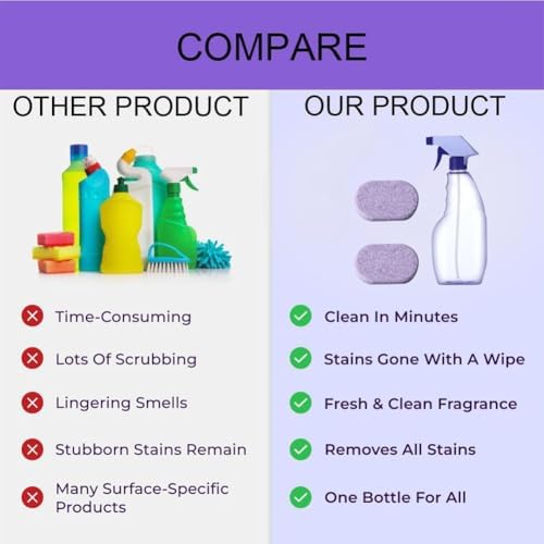 Spray Oven Cleaner, Clean Spray Cleaner - Image 6