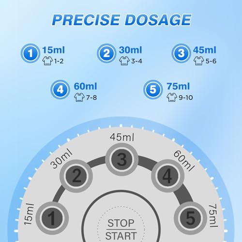Electric Laundry Detergent Dispenser Pump, One-Press 15-75ml, Fast Dispense - Image 4
