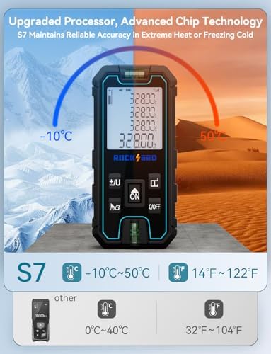 Laser Measuring Tool, RockSeed Portable Laser Measure, Digital Distance - Image 3
