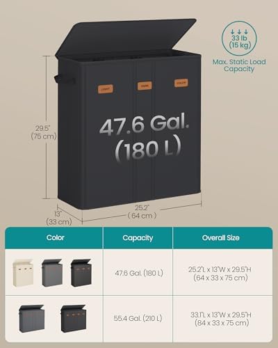 SONGMICS 160L Laundry Hamper, 4-Compartment Laundry Sorter - Image 6