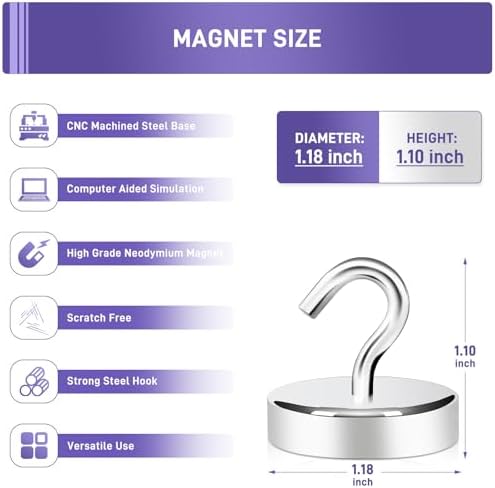 Neosmuk Magnetic Hooks Steel Tube Design - Image 5