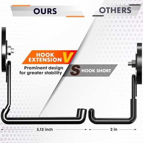 Upgraded Magnetic Garage Hooks, Hoses and Garden Tools, No-Drill Storage - Image 3