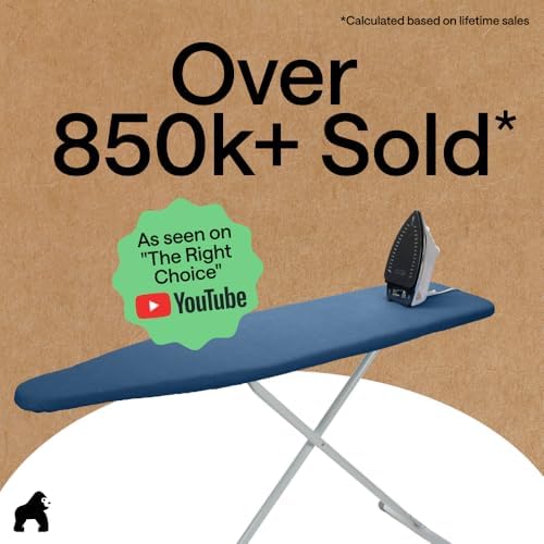 GORILLA GRIP Padded Ironing Board Cover, 15x54 Navy - Image 6