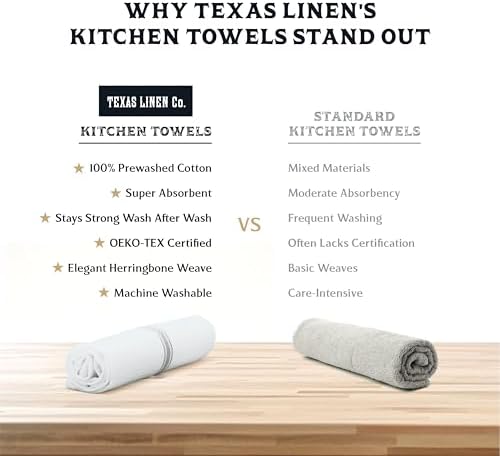 TEXAS LINEN CO. Cotton Kitchen Towels 12 Pack - Image 4