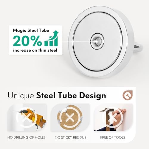 Neosmuk Magnetic Hooks Steel Tube Design - Image 3