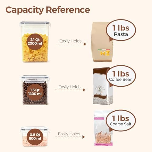 ComSaf Airtight Food Storage Containers - Image 3