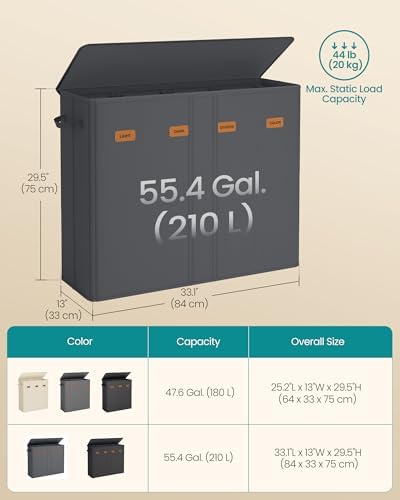 SONGMICS 210L Laundry Hamper, 4-Compartment Laundry Sorter - Image 6