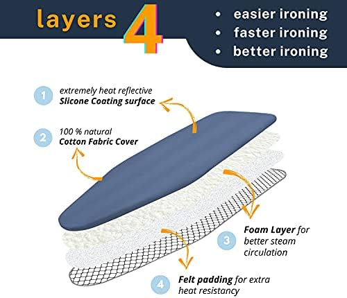 12.5 X 30 inch Smart Table top Ironing Board Cover and Pad - Image 2
