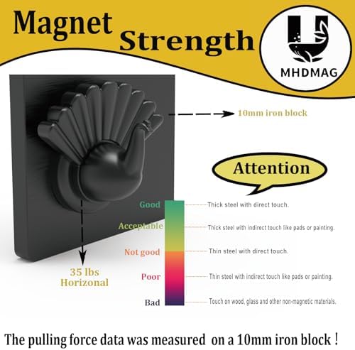 Magnetic Hooks Heavy Duty 140lbs - Image 7